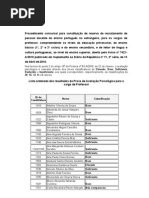 InstitutoCamoes - lista_Aval Psic Professor