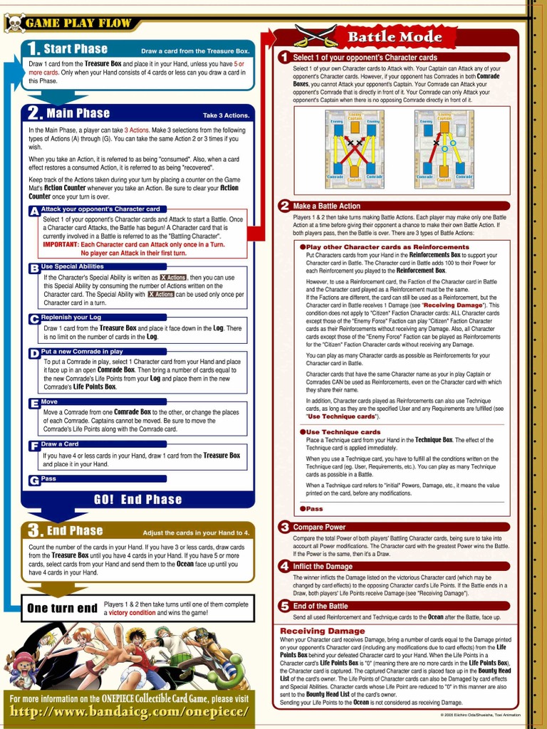 One Piece CCG Rules 2 PDF