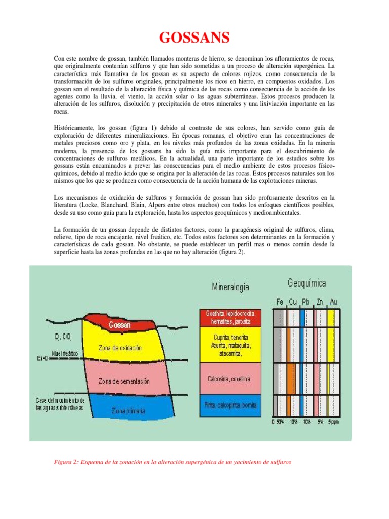 Gossans | PDF | Minerales | Roca (geología)