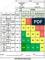 Matriz de Analisis de Riesgo 