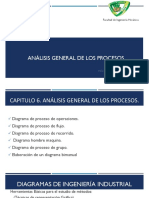  ANÁLISIS GENERAL DE LOS PROCESOS