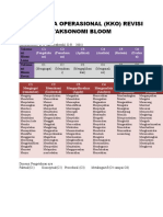 001 Kata Kerja Operasional Bloom Revisi