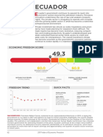 2017 INDEX OF ECONOMIC FREEDOM - Ecuador