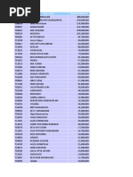 Tiz chokib xoroz sorayotgan ayollar fotosuratlari