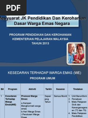 Aktiviti Program Dwen 2013 Pdf