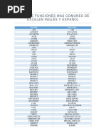 Traducción de fórmulas Excel: Español-Inglés | PDF | Enseñanza de ...
