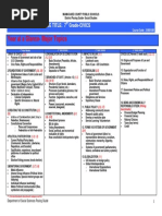 7th Grade Civics Pacing Guide Year at A Glance