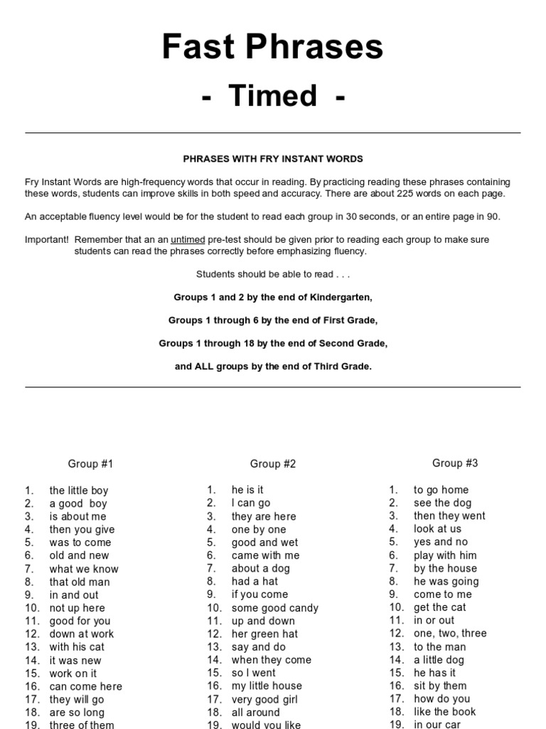 fast phrases.pdf