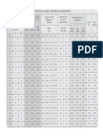 Spesifikasi Trafo PDF