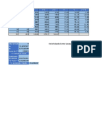 Serie 2 Del Segundo Parcial de Estadistica para Ingenieros