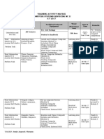 Training Activity Matrix Virtuoso