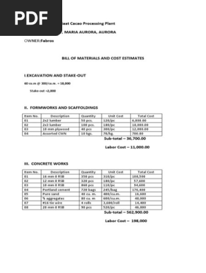 Bill of Materials