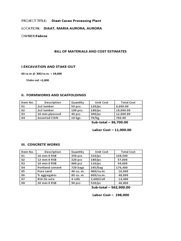 Bill Of Materials And Cost Estimates Building Materials Building