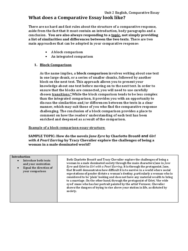 Comparative Essay Writing Guide | PDF | Essays | Charlotte Brontë