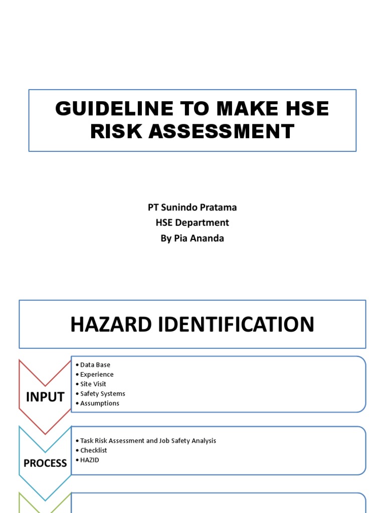 HSE Risk Assessment Guidelines | PDF | Risk | Risk Assessment