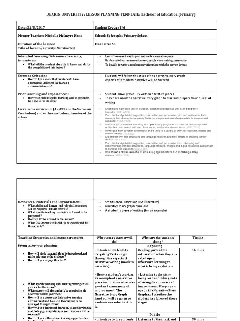 how to write a narrative essay lesson plan