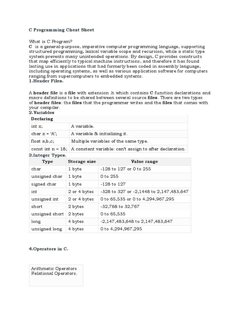 C Programming Cheat Sheet | PDF | Array Data Structure | C (Programming ...
