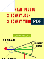 ACARA Lompat Jauh