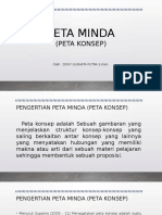 PETA MINDA - Simkomdig