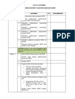 Manajemen 1.PMKP Ceklist Dokumen