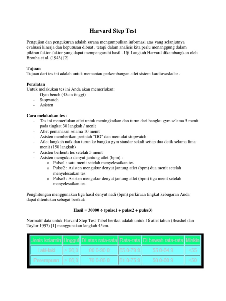 Panduan Lengkap Harvard Step Test | PDF
