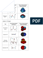 Ion Two-Dimensional Structure Three-Dimensional Representation