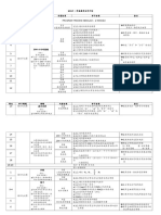 2017 一年级数学全年计划