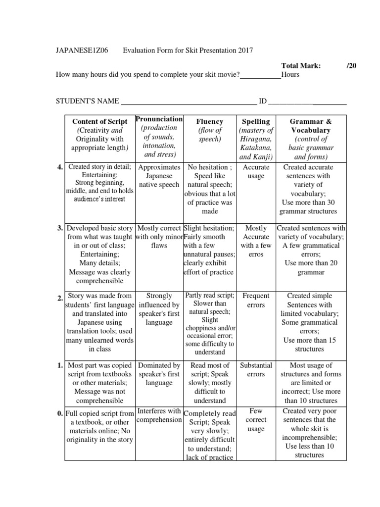 Skit Presentation Evaluation Form | PDF | Kanji | Japanese Writing System