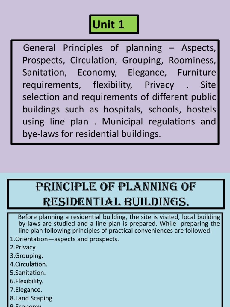 Principles of Planning Residential Buildings: Orientation, Privacy ...