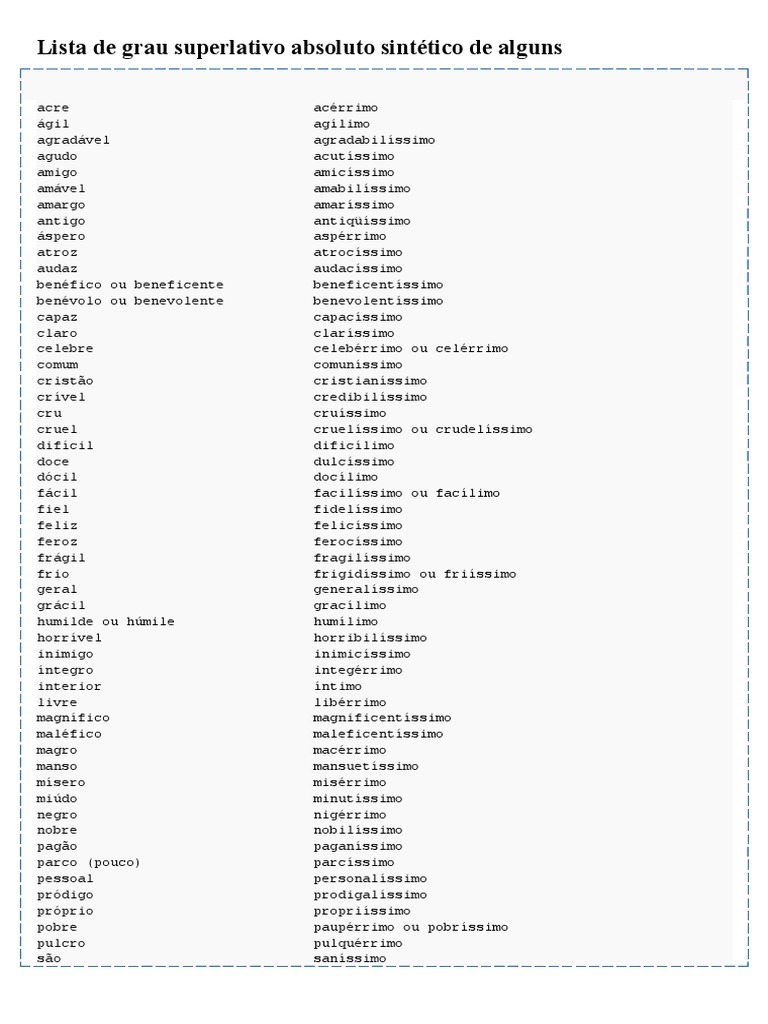 Lista de Grau Superlativo Absoluto Sintético de Alguns Adjetivos Idiomas