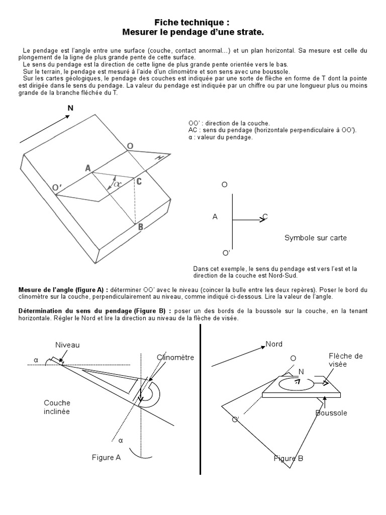 Mesurer le pendage d'une strate | PDF | Boussole | Angle