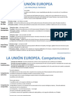 Esquemas Union Europea PDF