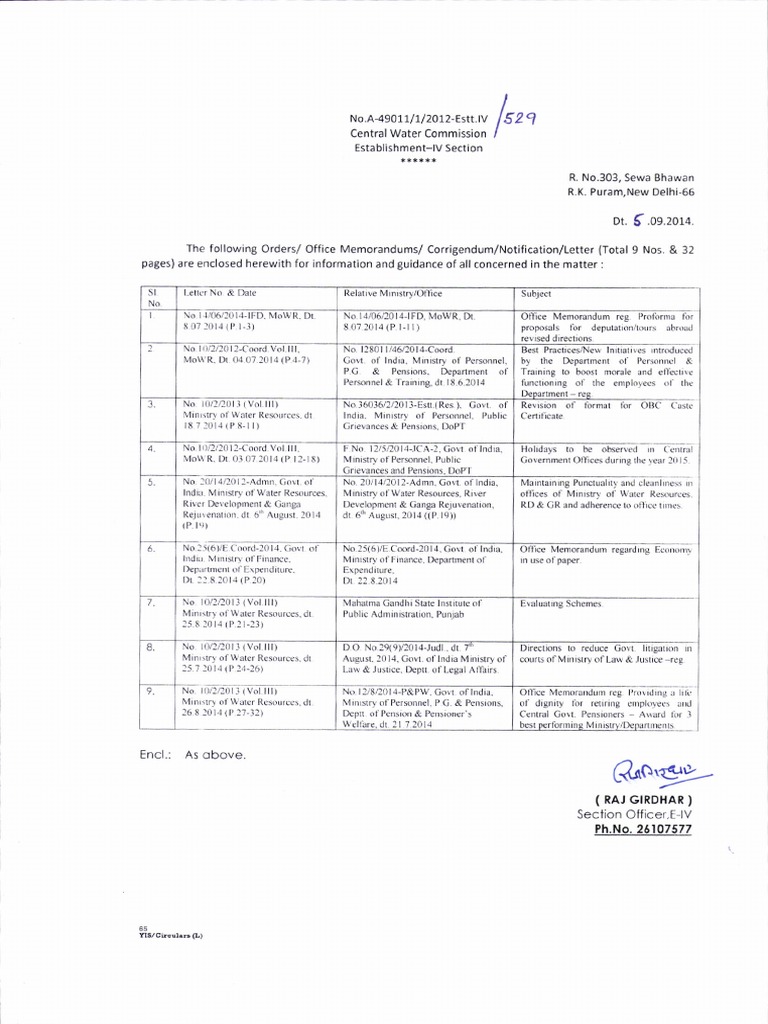 Revised Proforma for Deputation Proposals | PDF