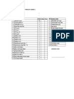 Form Pergantian Trolley