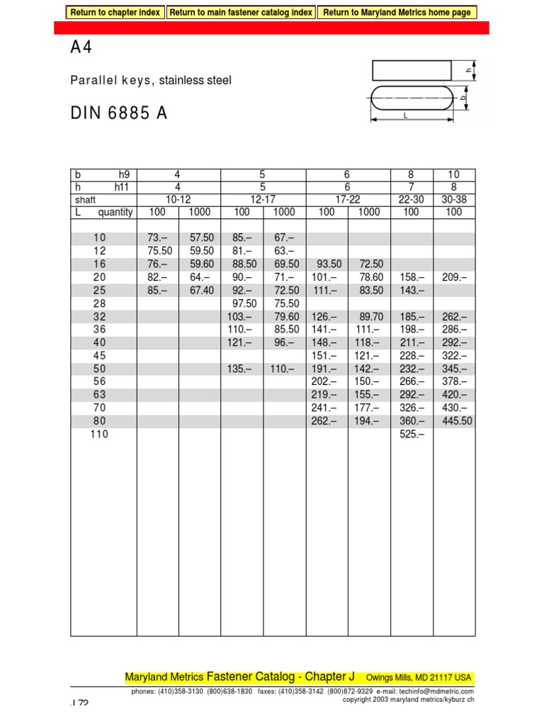Din 6885 A PDF | PDF