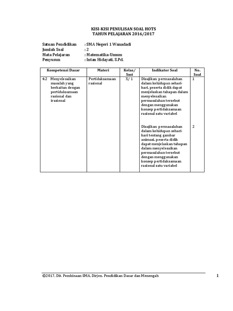 KARTU SOAL HOTS.docx