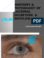 Anatomy & Physiology of Lacrimal Secretion & Outflow: DR - Nurcahya Ab, SPM