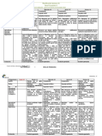 Planificacion y Guia NT2 Semana 31 2016