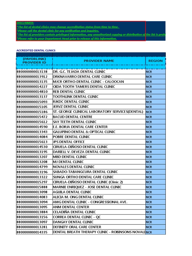 Maxicare Dental Hub (1) Metro Manila Dentistry