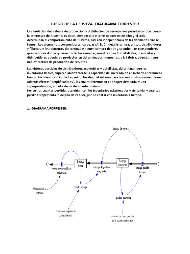 Juego de La Cerveza PDF