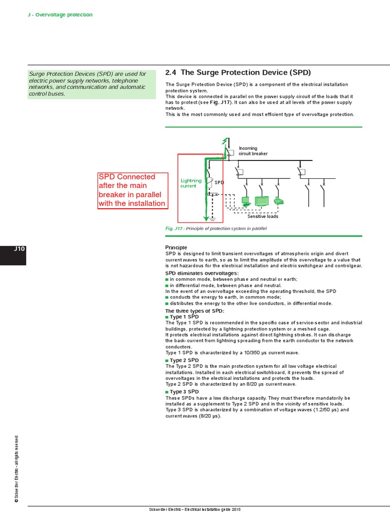 Surge Protection Devices SPD PDF | PDF