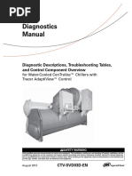 Trane Diagnostics Manual