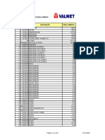 Tabela VALMET PDF