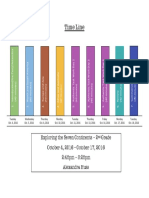 Standard 7 - Timeline