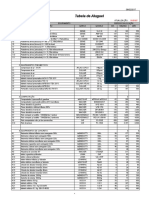 Tabela de aluguel de equipamentos de construção