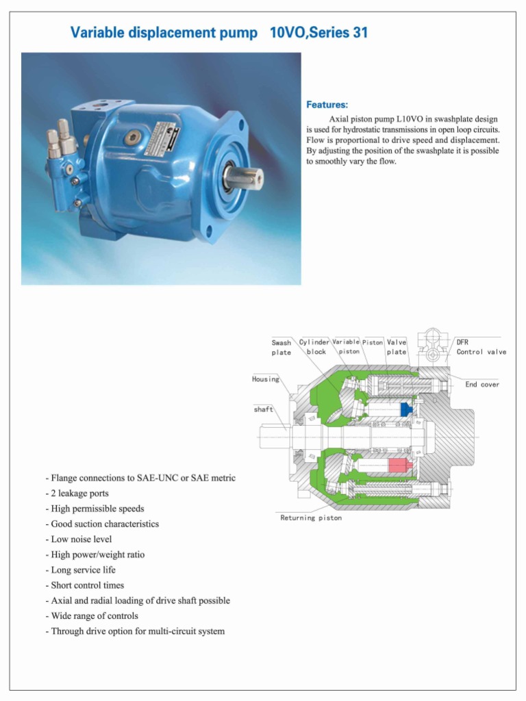 A10vo A10vso | PDF