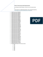 Windows 7 Compatibility for Intel Desktop Boards