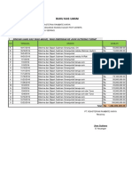 Pembukuan Kas Proyek Untirta Serang New