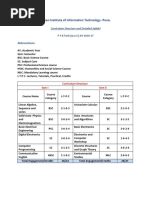 IIITP - FYBTech - Curriculum - Structure& Syllabus PDF