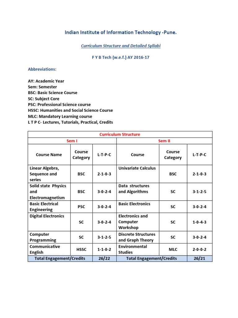 IIITP - FYBTech - Curriculum - Structure& Syllabus PDF | PDF ...